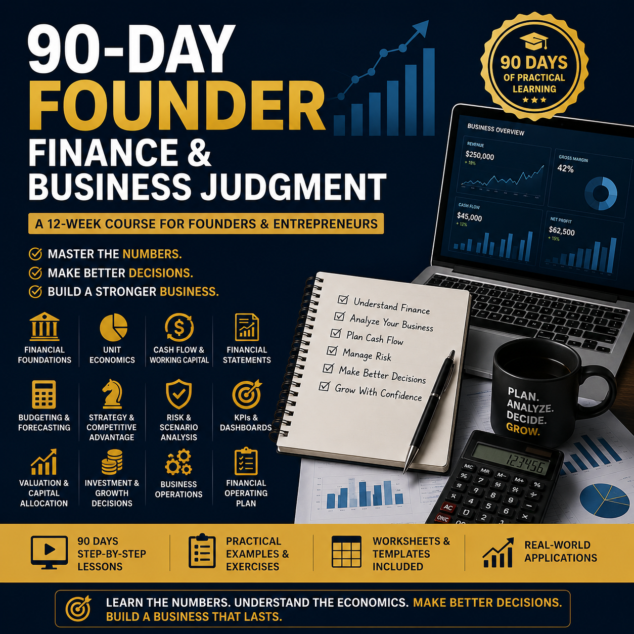 90-Day Founder Finance & Business Judgment